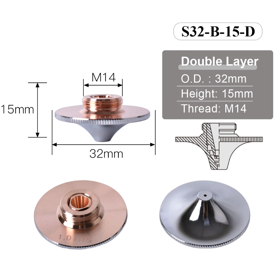 Raytools Dubbele nozzle (120GJT0608)