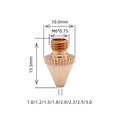 BLM TCL 3D nozzles
