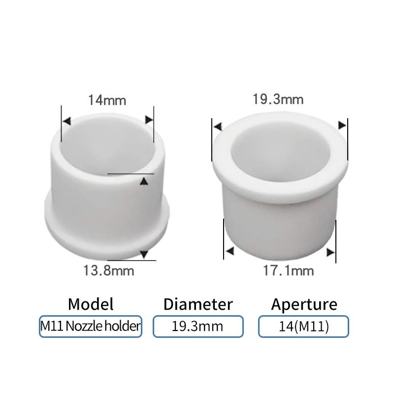 WSX SW20 Ceramics